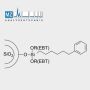 ACE 5 UltraCore Method Development Microbore HPLC Kit 75x0.5mm (UltraCore SuperC18 and UltraCore SuperPhenylHexyl) thumbnail