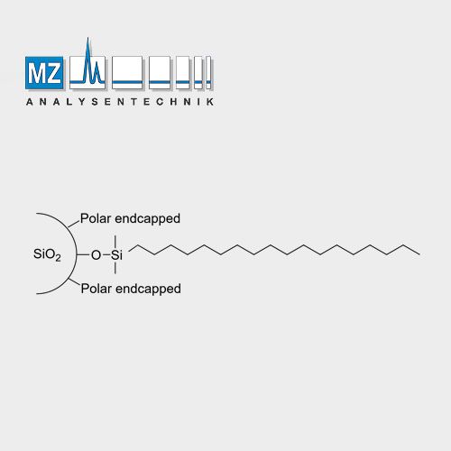 MZ-AquaPerfect C18 7µm 200x3,0mm HPLC Column