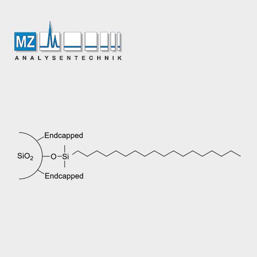 InertSustainSwift C18 3µm 4.0 x 125mm HPLC Column
