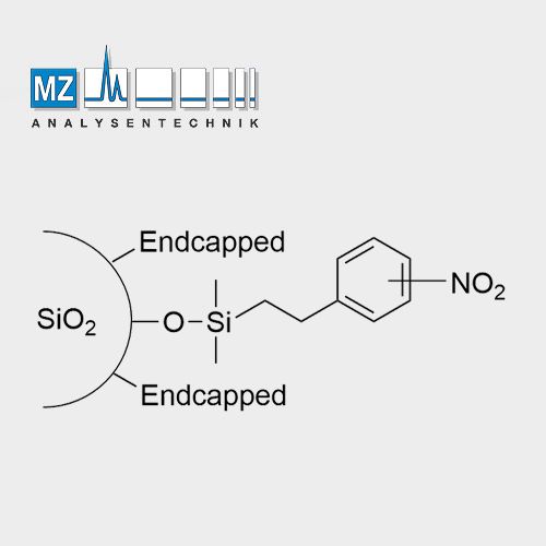 Cosmosil® 5NPE Guard Column 20mmx50mm