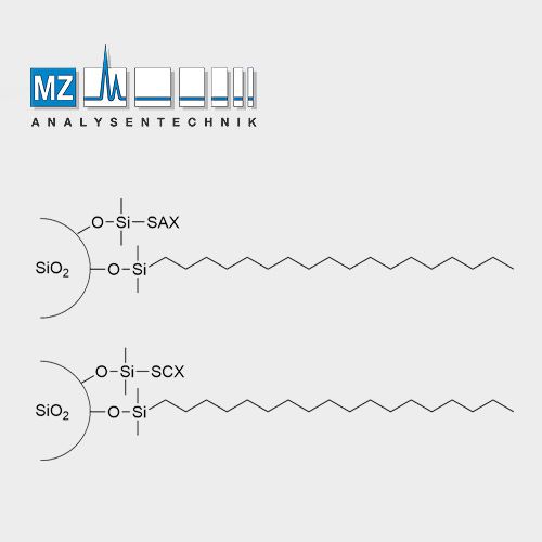Scherzo SW-C18 3µm 250x1.5mm (multi-mode ODS (RP+Anion+Cation)
