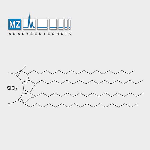 HPLC guard column EC 4/3 NUCLEOSIL 100-5 C18 AB length: 4 mm, ID: 3 mm pack of 3