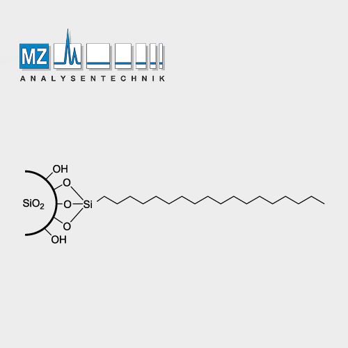 Acquity® UPLC HSS C18 SB Method Validation Kit, 100Å, 1.8 µm, 2.1 mm X 100 mm, 3/pkg