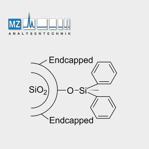 BIOshell™ IgG 1000 Å Diphenyl, 2.7 µm HPLC Column, L x I.D. 10 cm x 4.6 mm