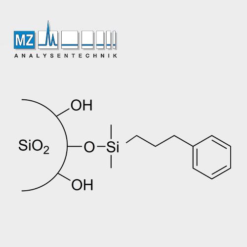 Nucleosil 100 C6H5 7µm 40x4,0mm HPLC Column