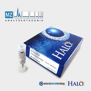 HPLC-Vorsäulenhalterungen